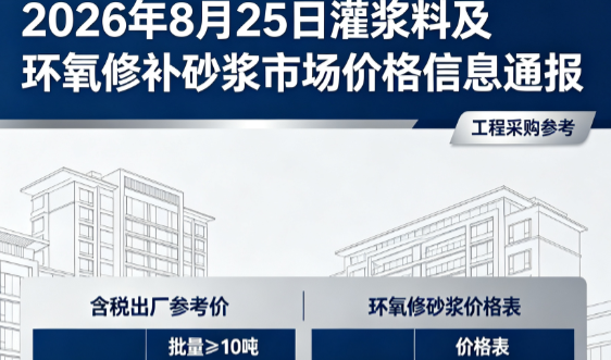 桃江2026年8月25日灌浆料及环氧修补砂浆市场价格信息通报
